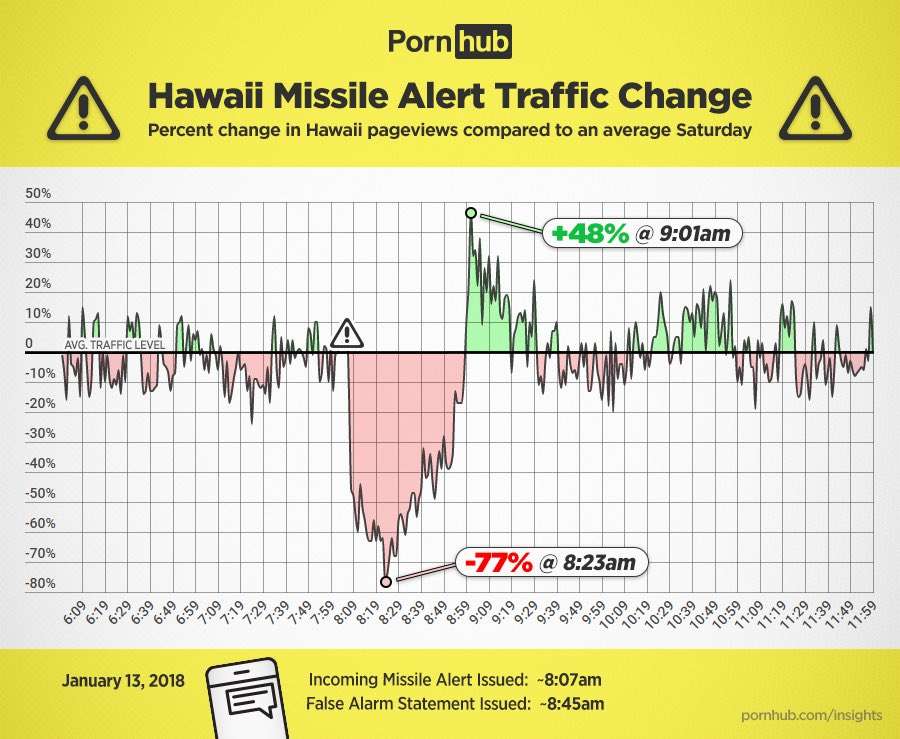 content-1516271699-missiles