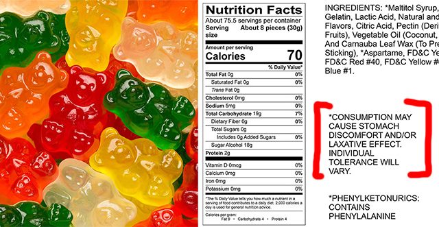 Amazon reviews for Haribo’s Sugar-Free Gummi Bears are the most brutal we’ve come across